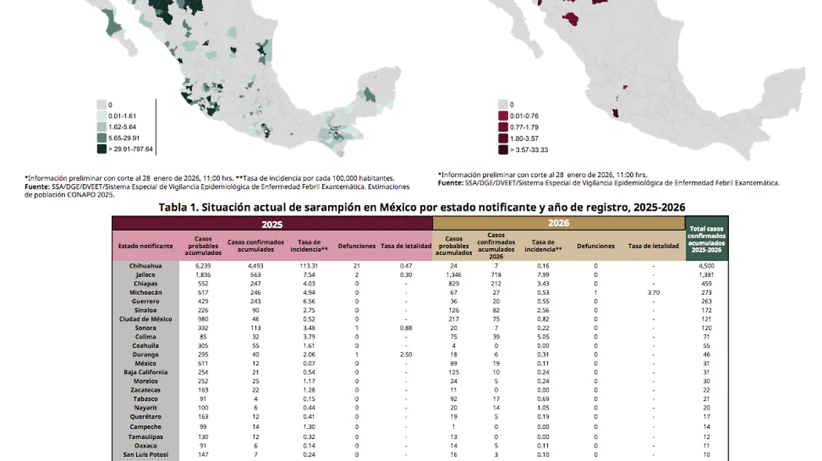 Captura de pantalla 2026-01-28 a la(s) 21.07.27.png