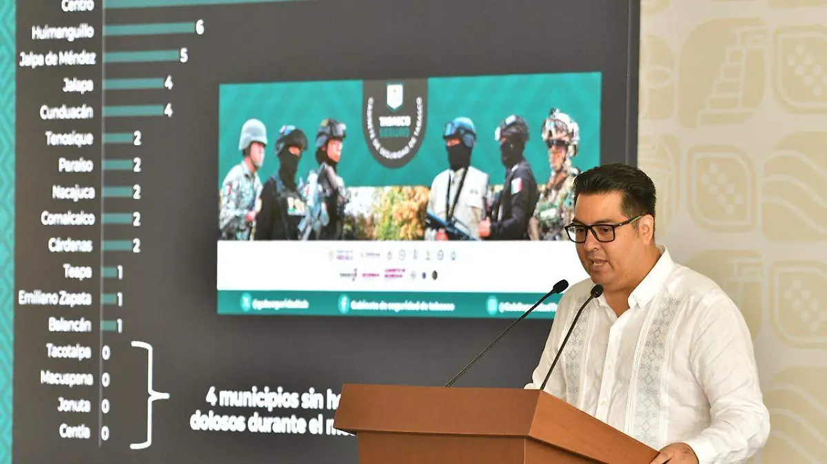 seguridad 1