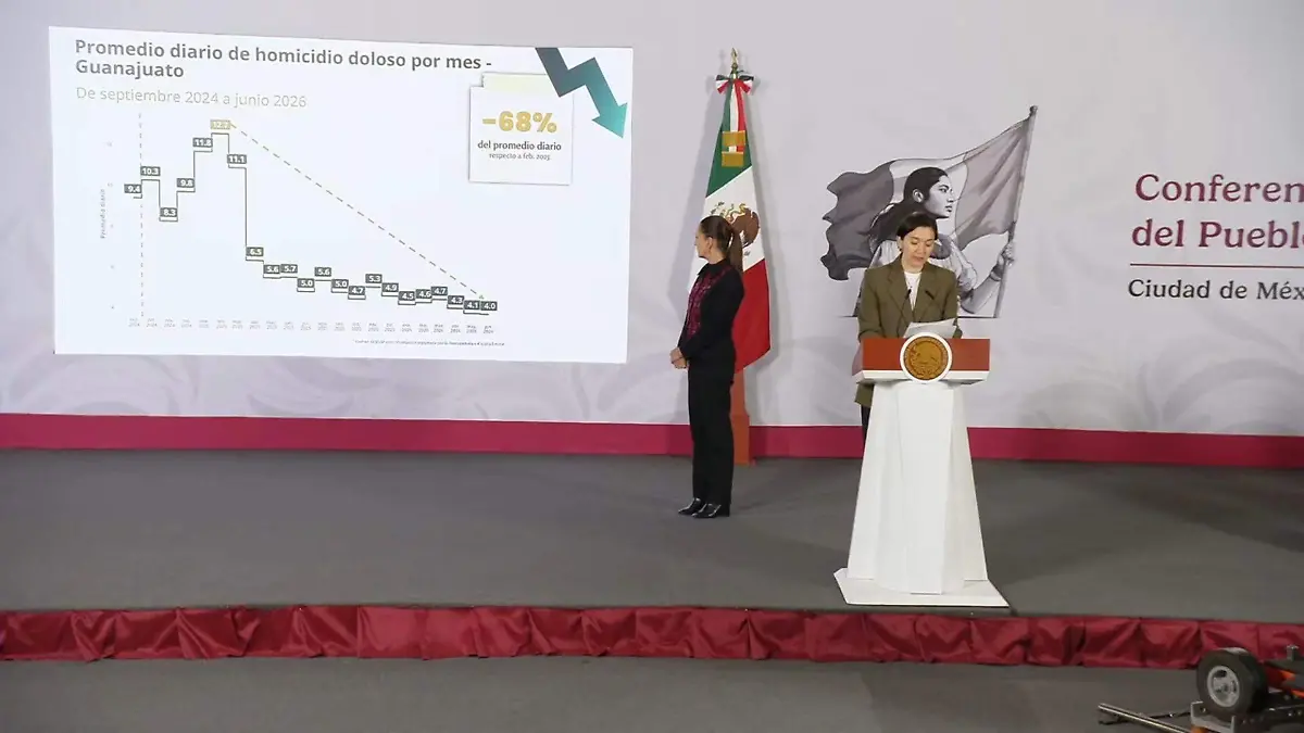 seguridad 1