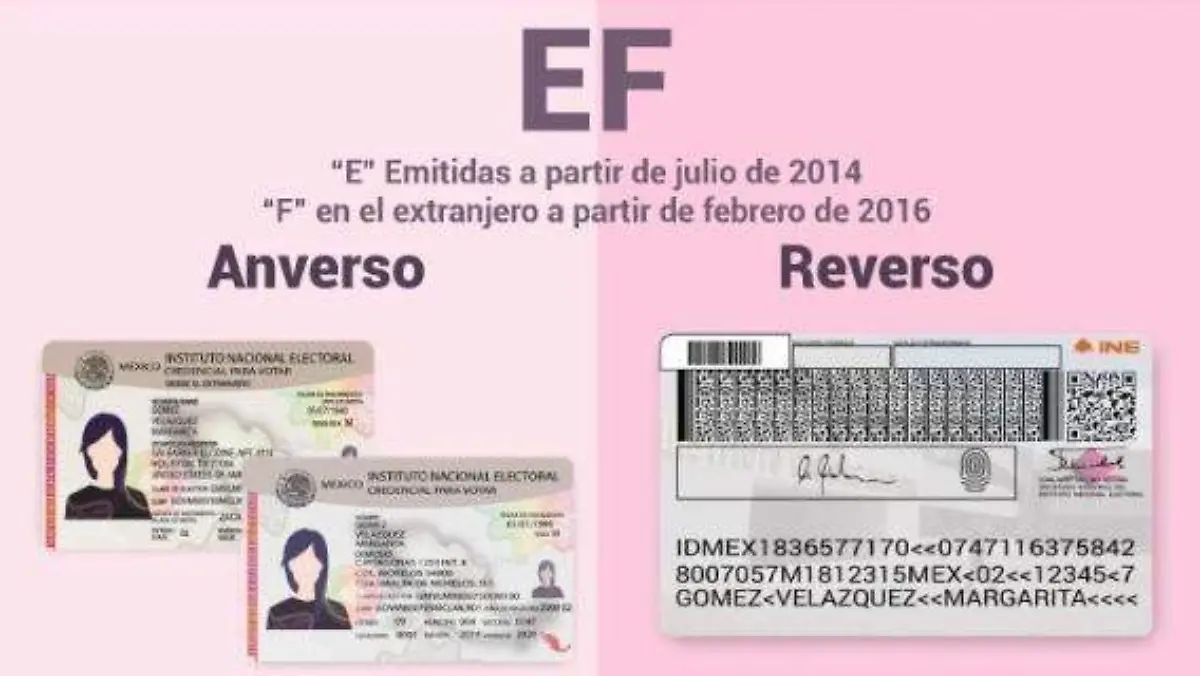 Credenciales EF