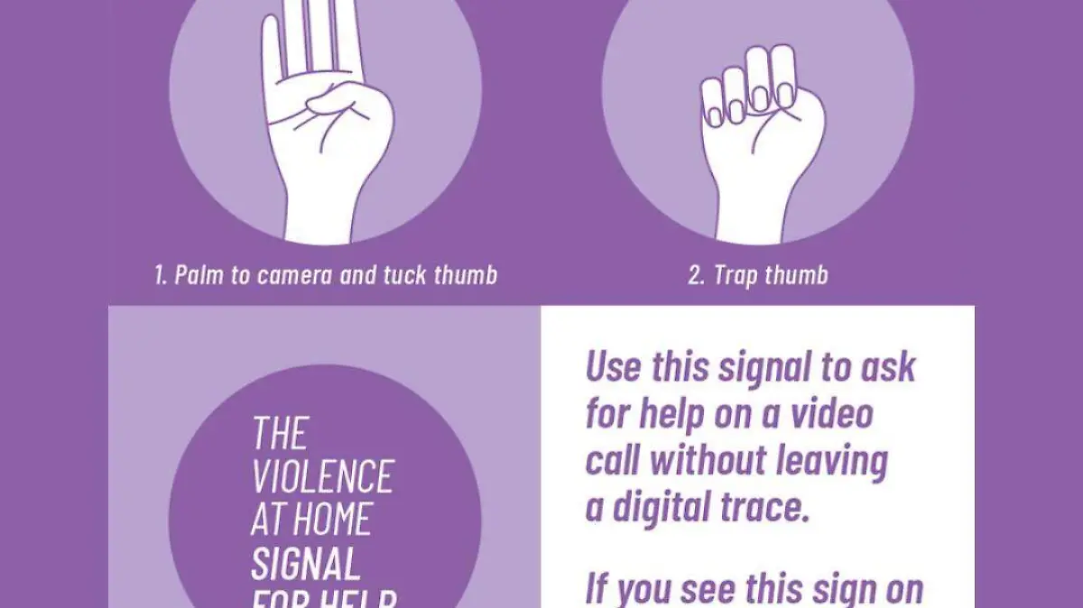 Canadian Women's Foundation