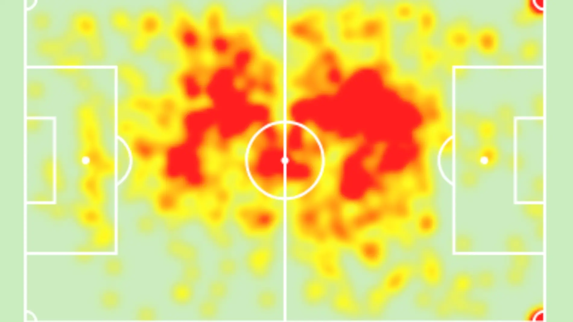 Heatmap-Montaño