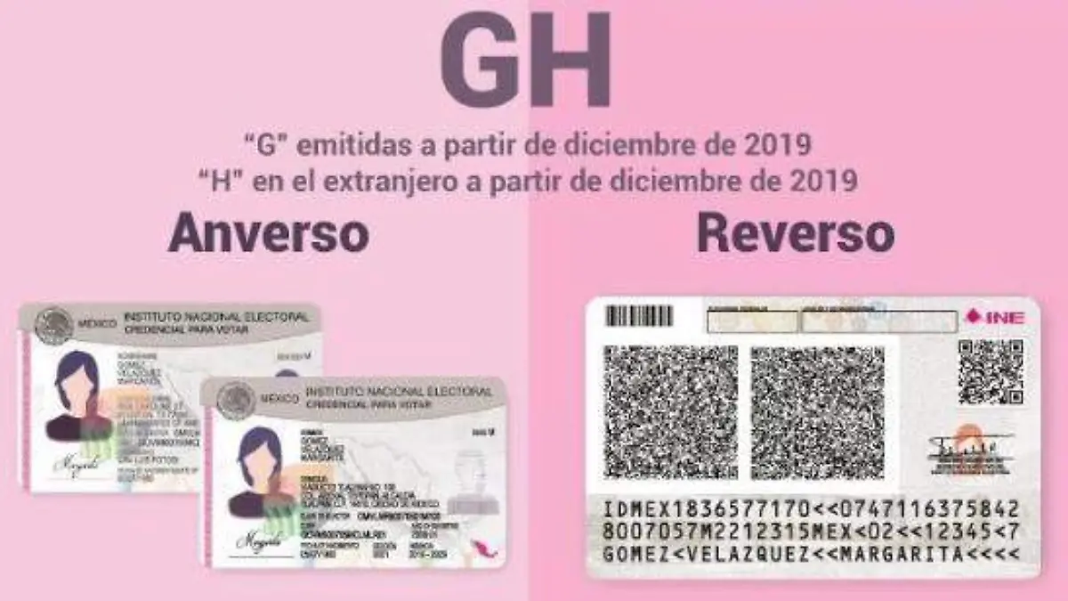 Credenciales GH