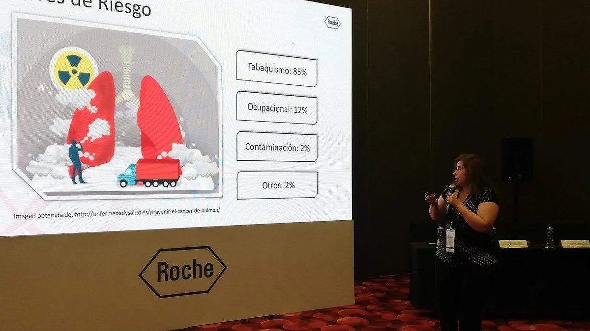 Cáncer de pulmón