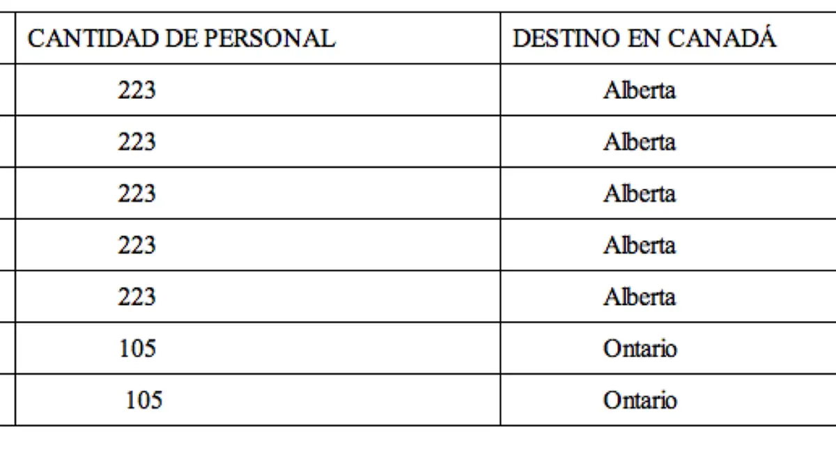 Captura de pantalla 2018-07-24 a las 18.21.04