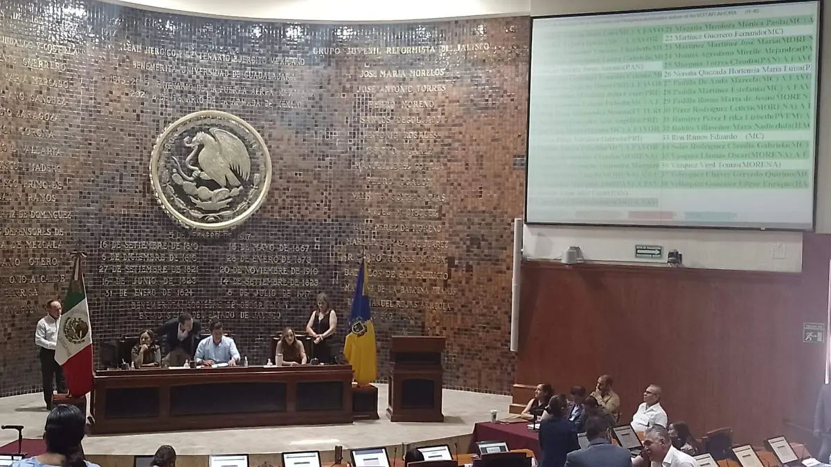 Congreso del Estado
