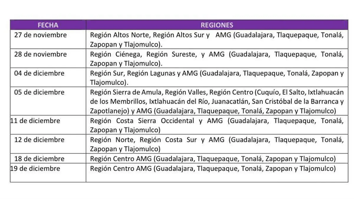 Consulta Pacto Fiscal