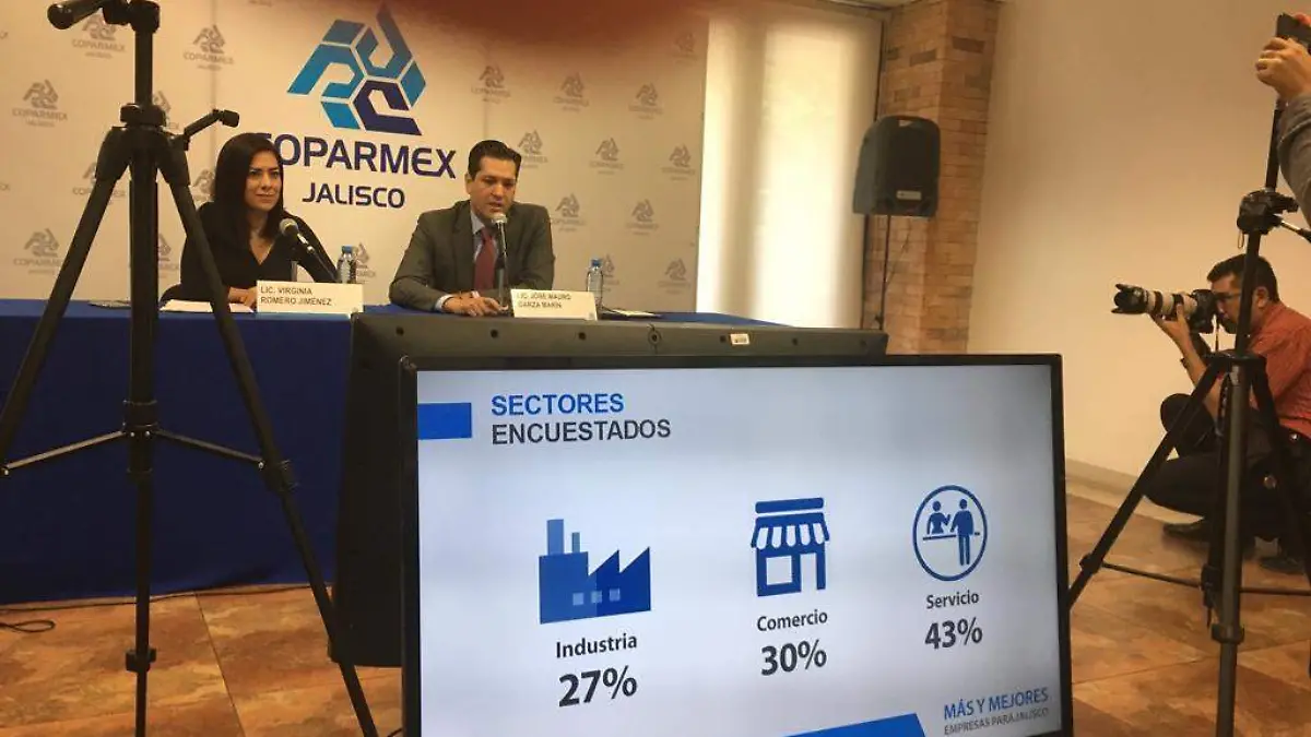 Coparmex 1