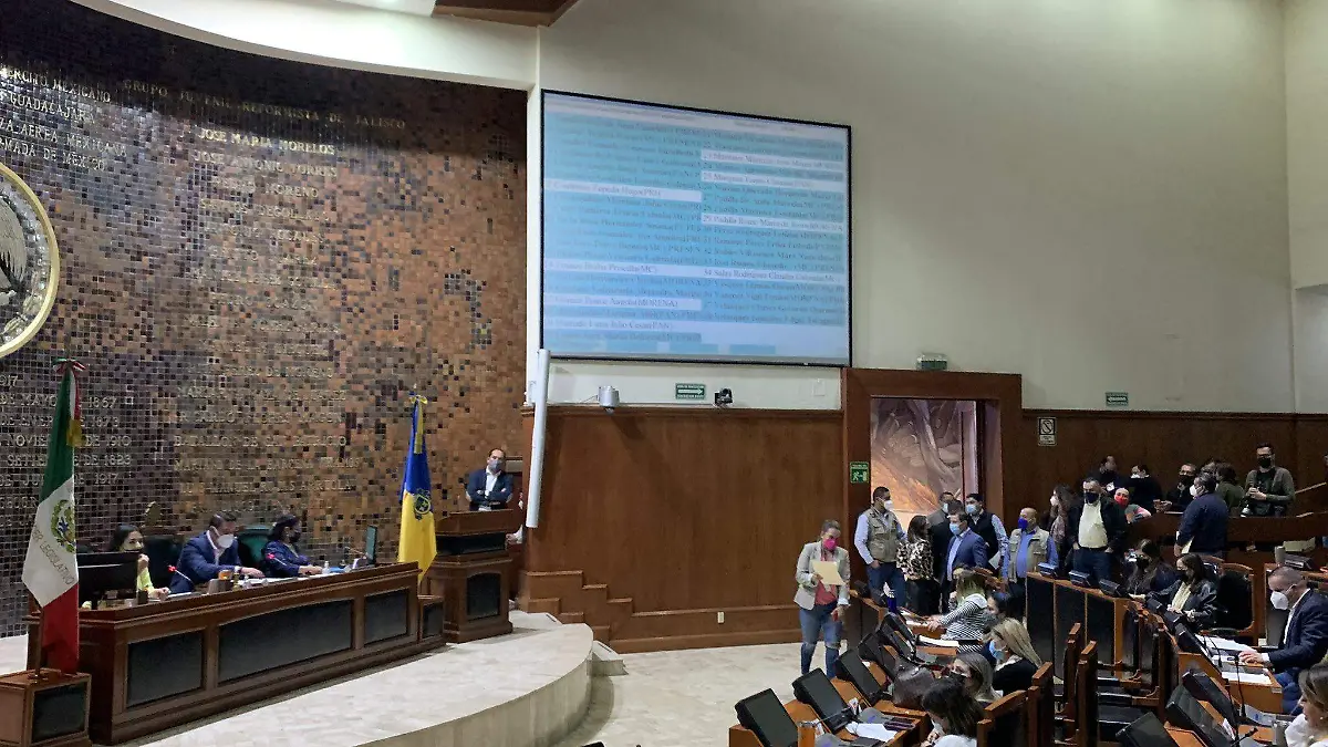 Sesión Congreso de Jalisco