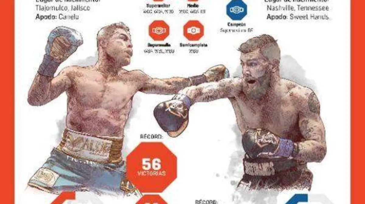 Infografía-Canelo