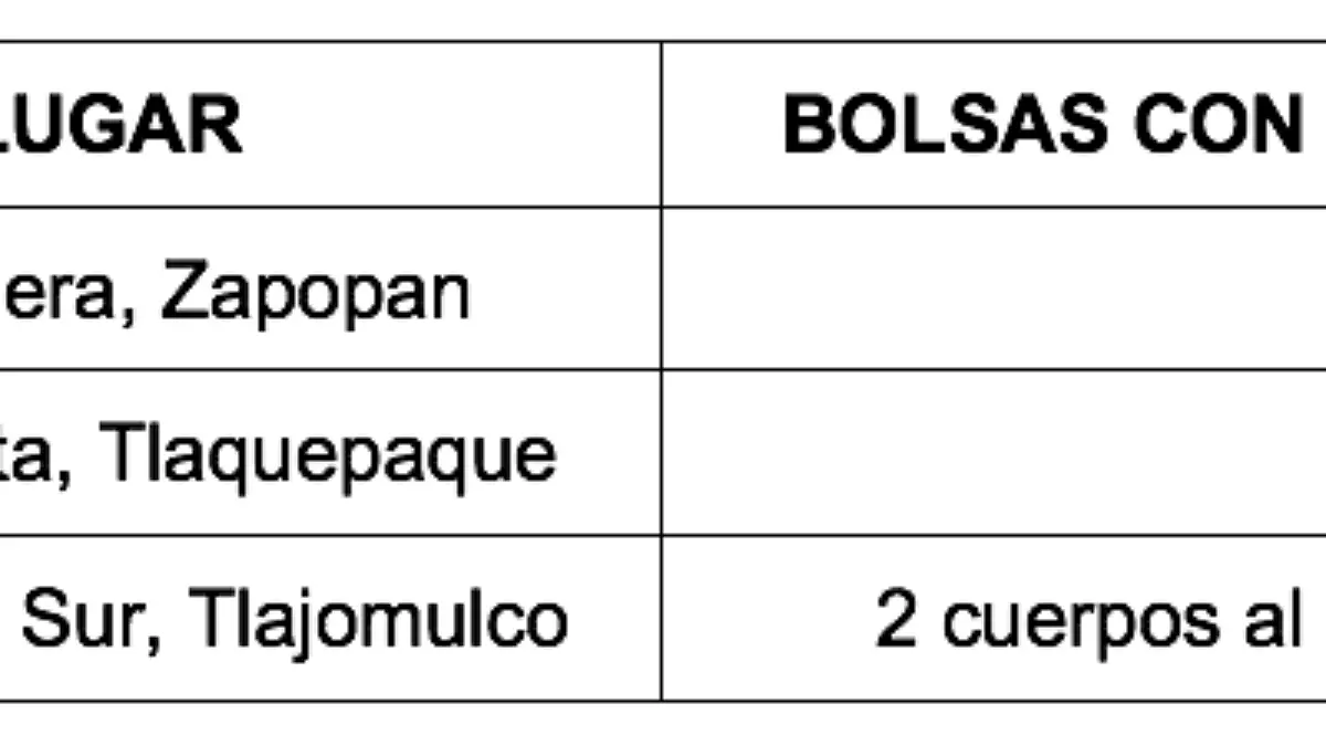 recuadro_fosas