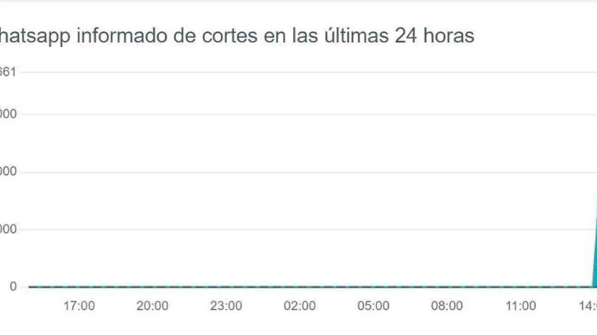 Image 2023-07-19 at 3.04.50 PM