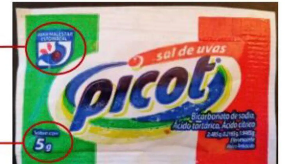 sal de uvas