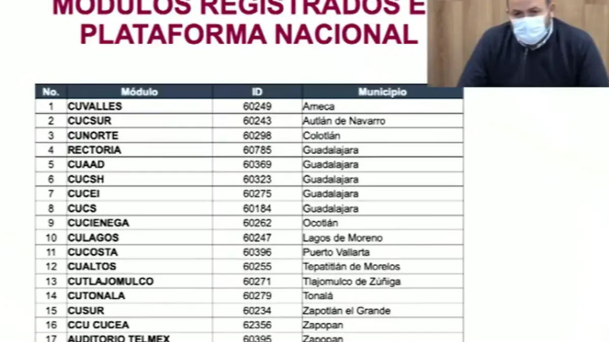 cu_udg
