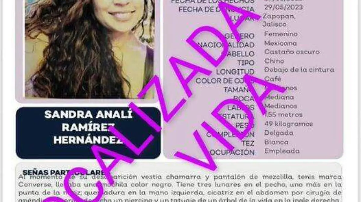 Sandra Analí-localizada