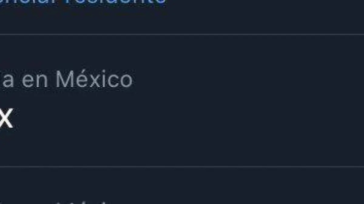 tendencia pxndx