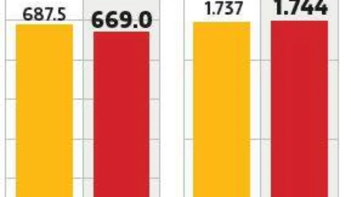 grafico1