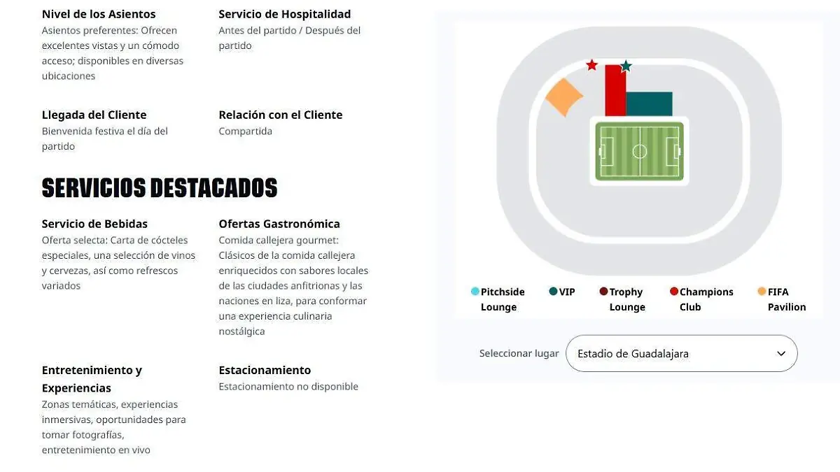 Mapa Estadio Guadalajara