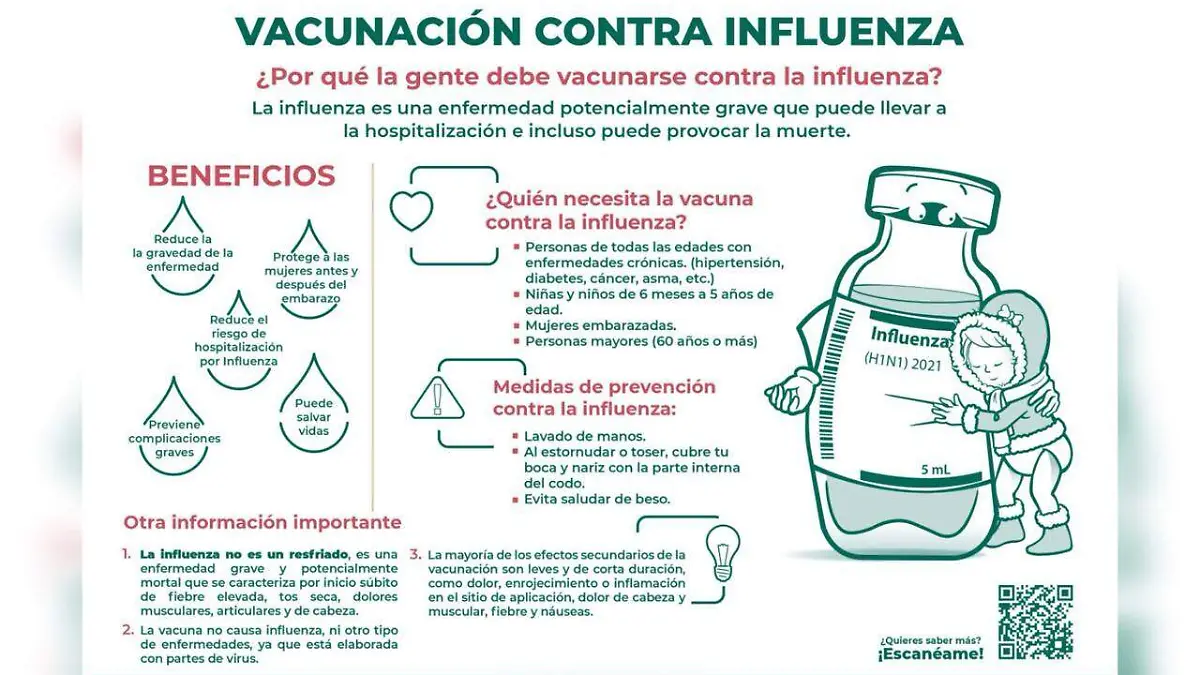 Infografía vacunación contra influenza IMSS