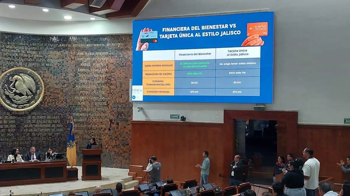 Comparencia en el Congreso de Jalisco
