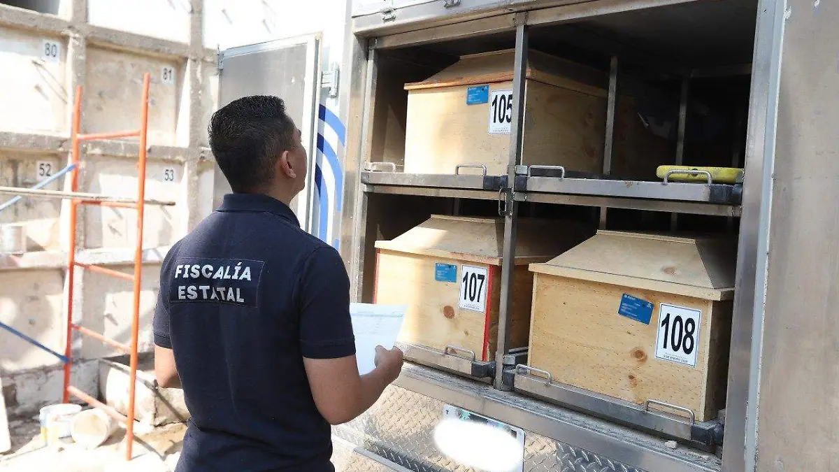 Ciencias Forenses Jalisco Facebook