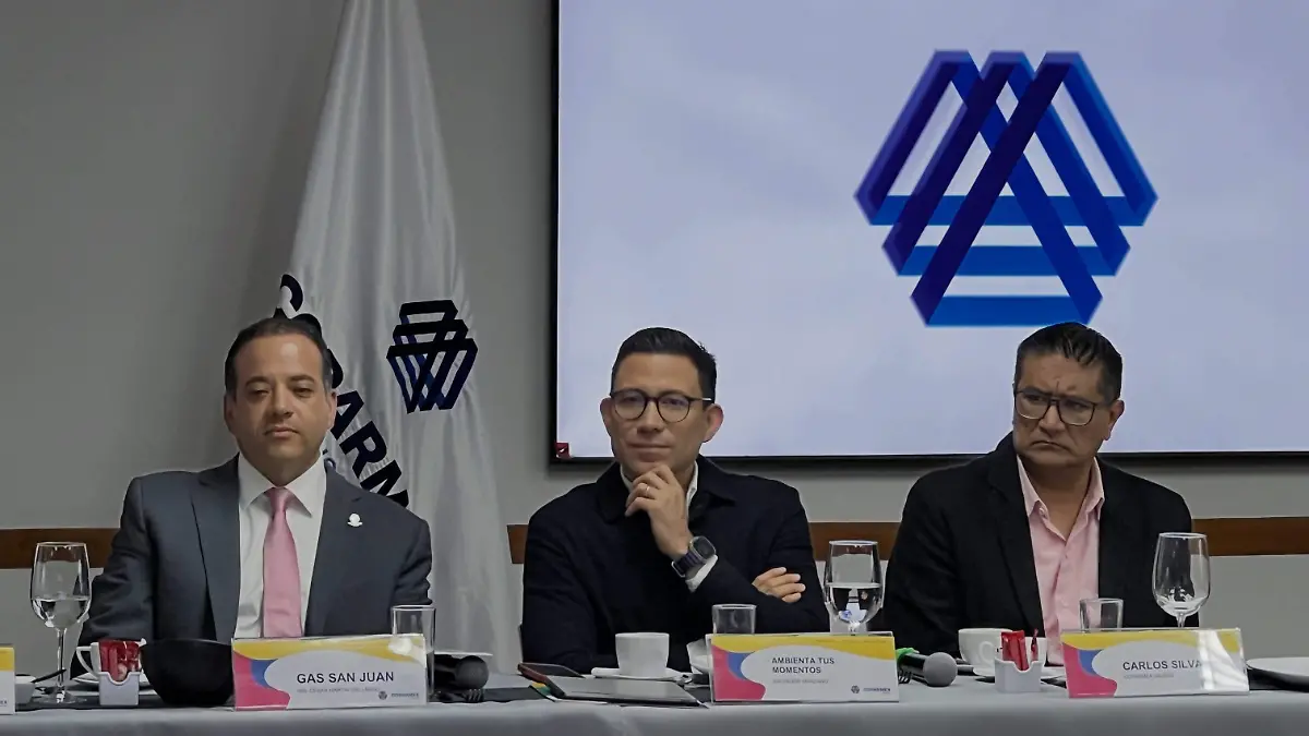 Coparmex Jalisco