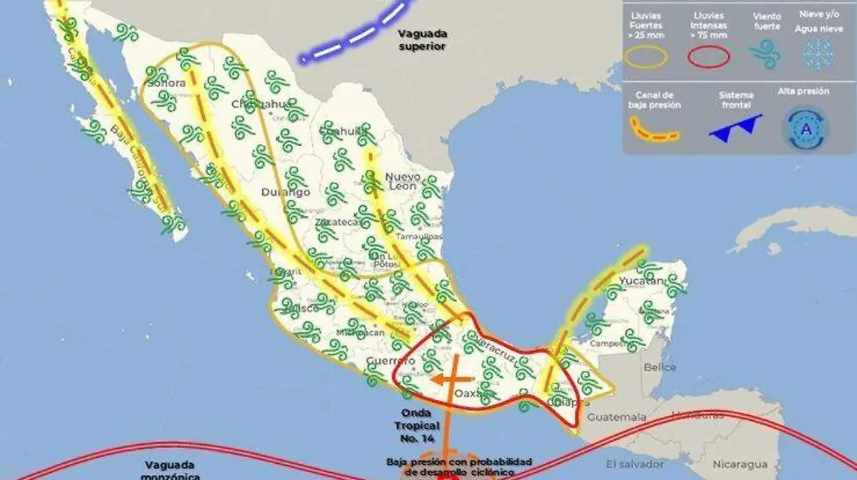 Clima-Guerrero-Julio
