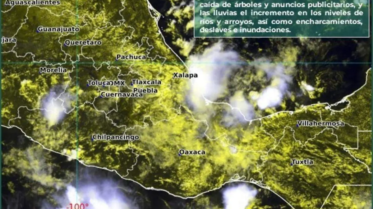 clima