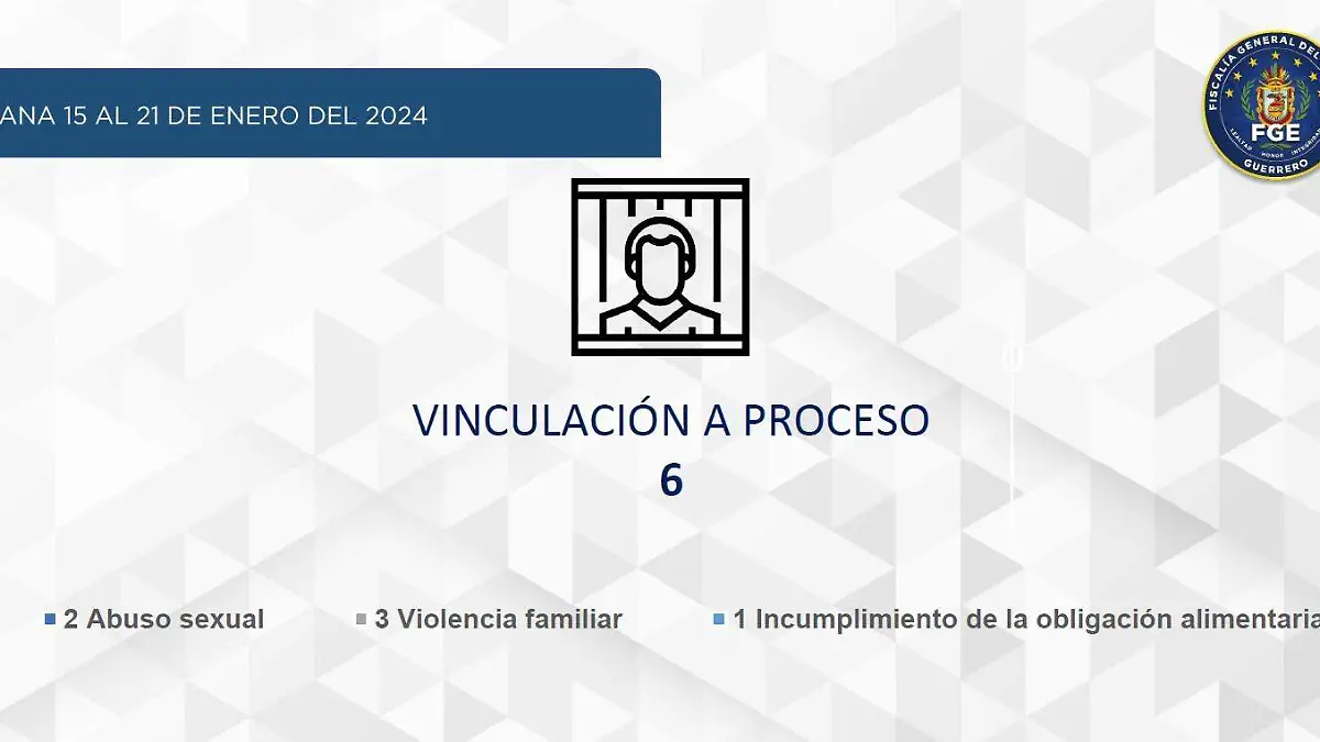 proceso-fiscalia-guerrero