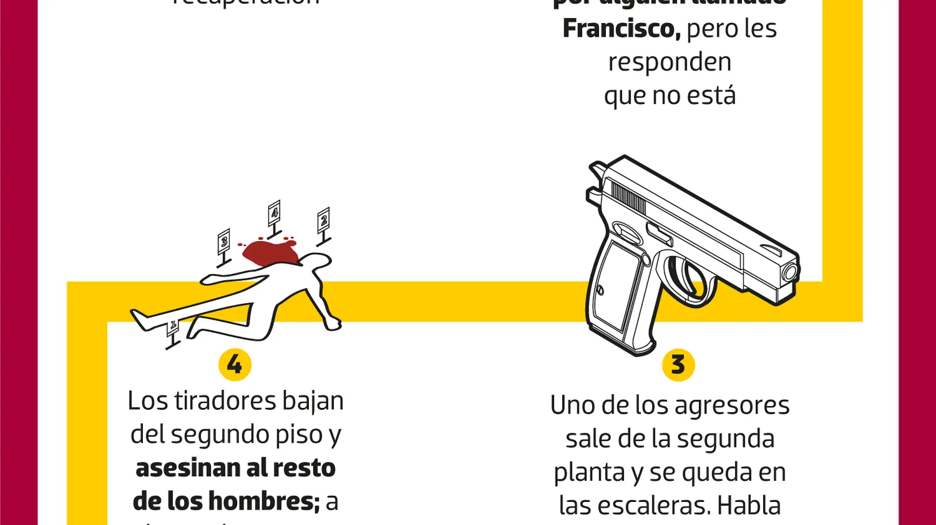 WEB-masacre-Irapuato