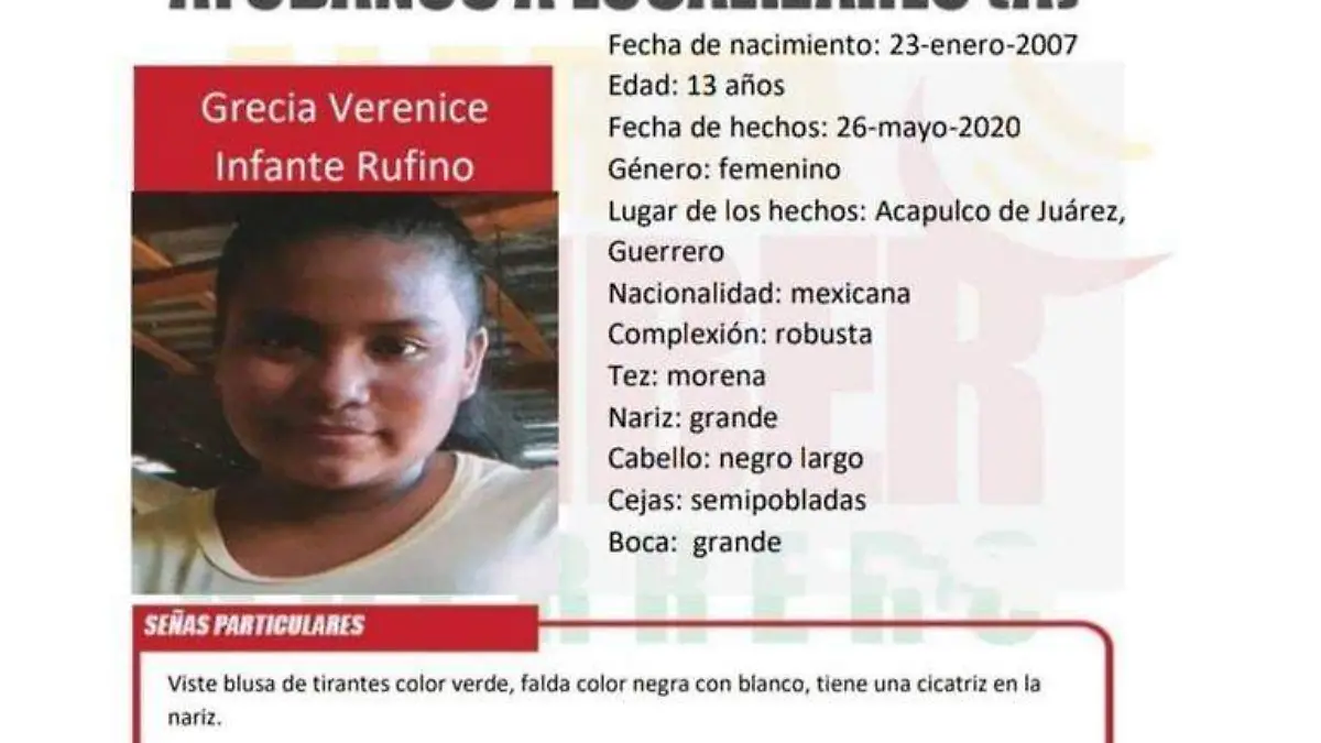 Acapulco Guerrero Alerta amber