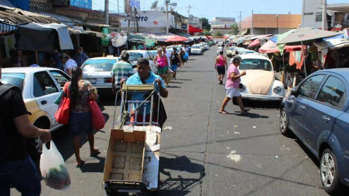 Mercados Coronavirus
