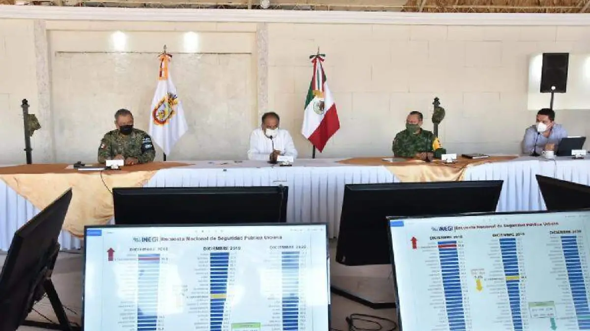 Astudillo mesa seguridad