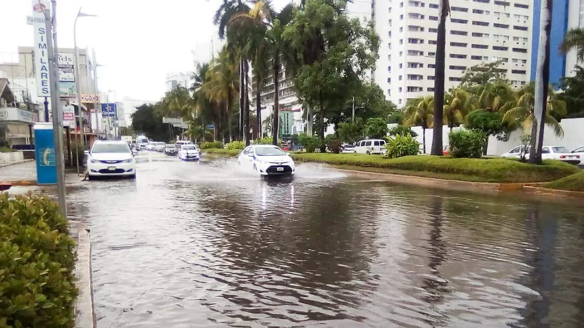 inundaciones