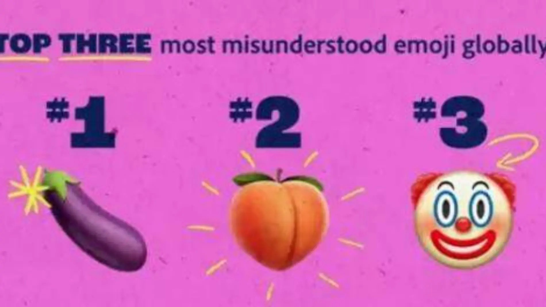 emojis