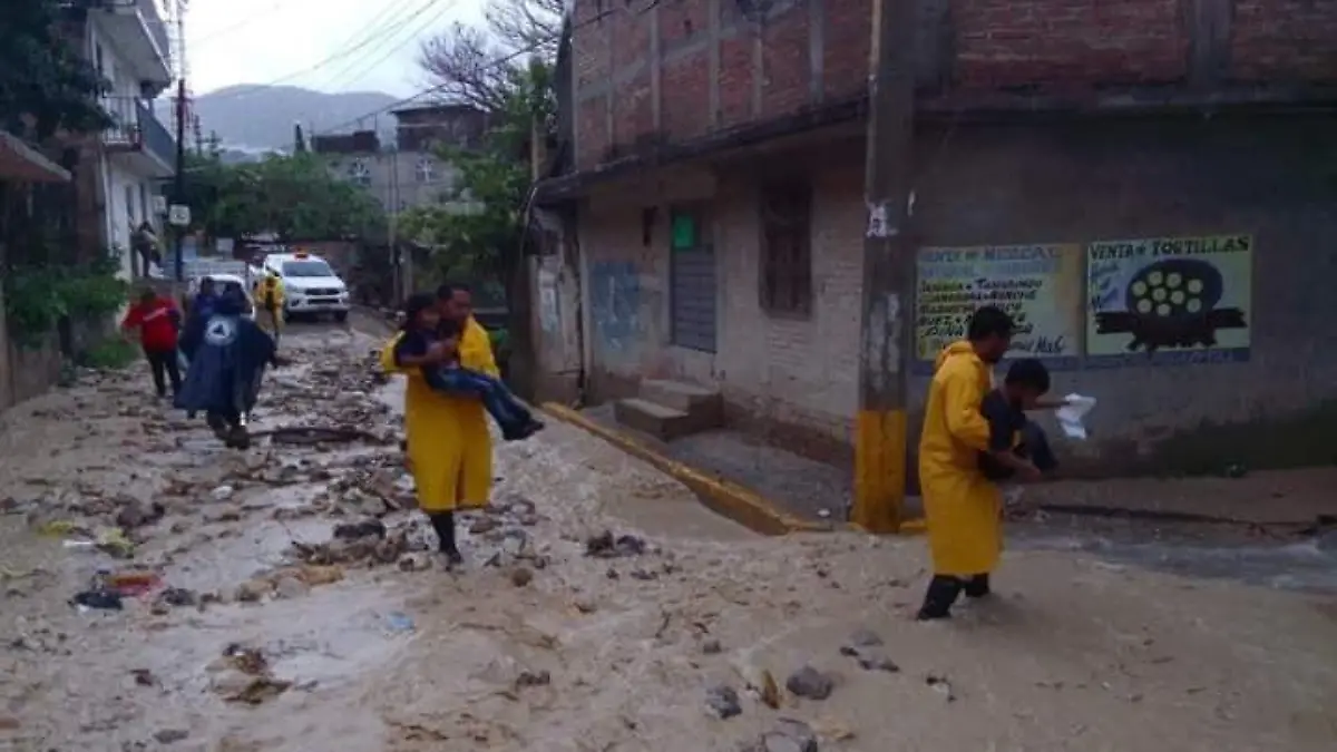 LLUVIAS