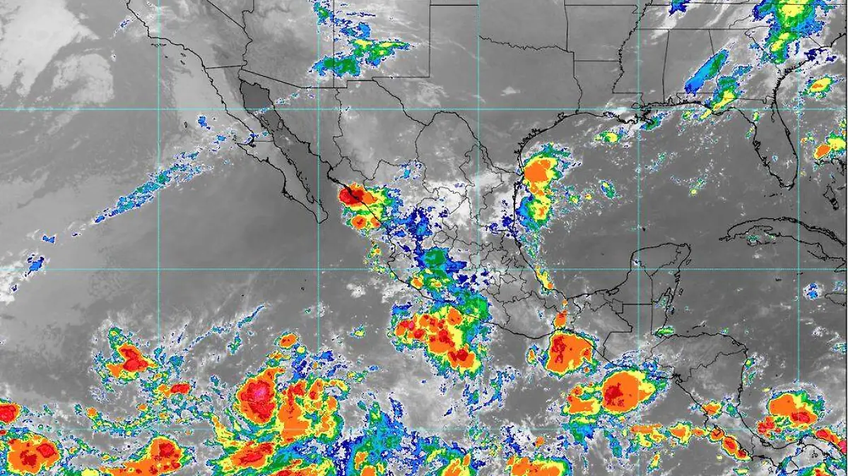 clima