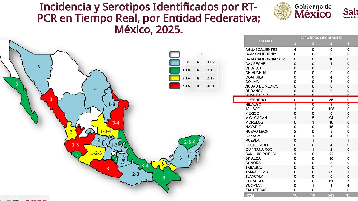 Pano_dengue_07_2025_1_-7