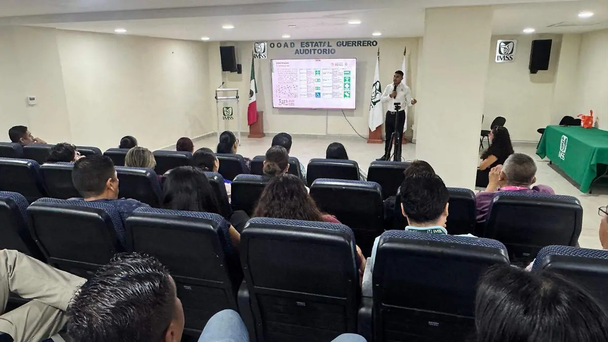 capacita imss 