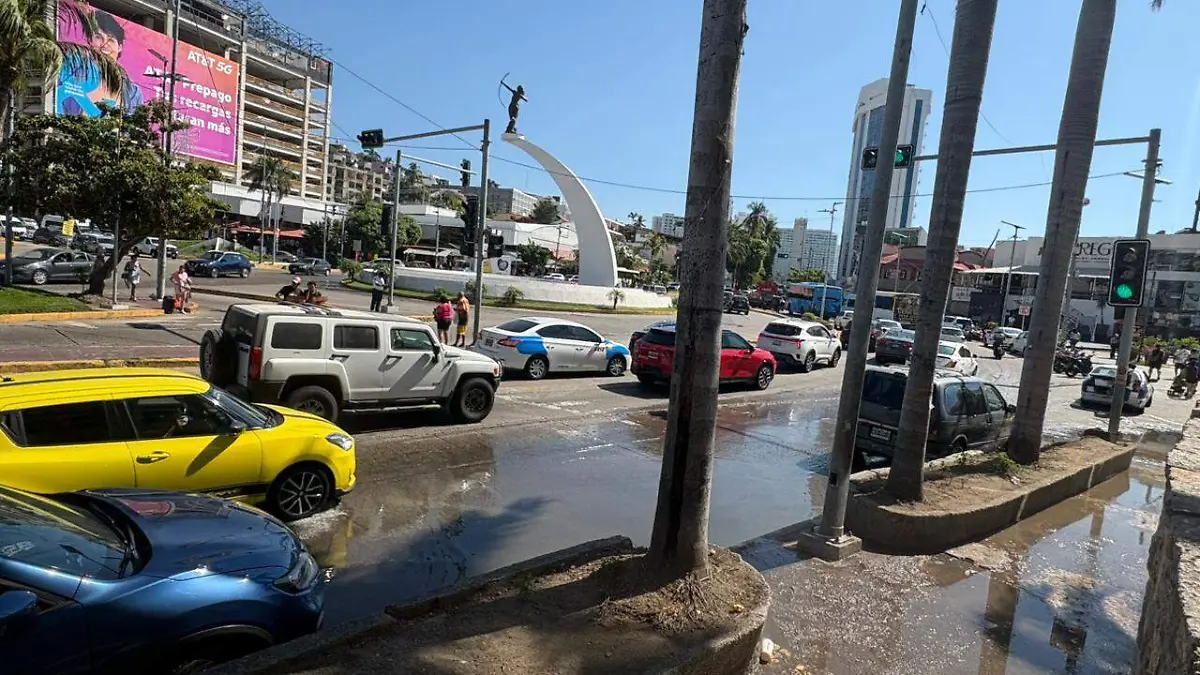 Aguas - Costera - ACA