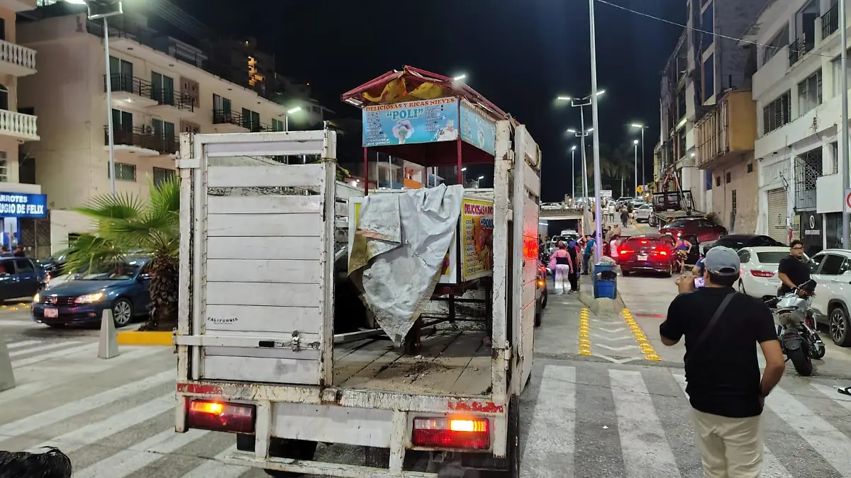 Comercio - Informal - ACA