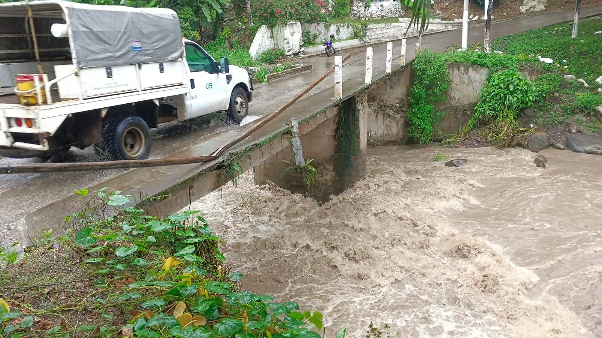 rio zapopan