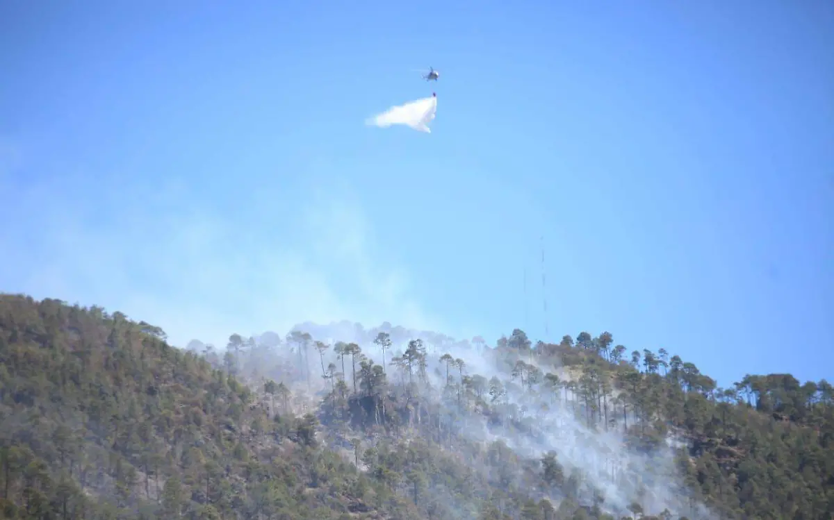 Control de incendio