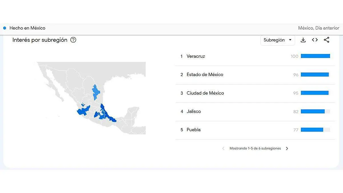 Productos-hechos-en-México-con-denominación-de-origen-6.