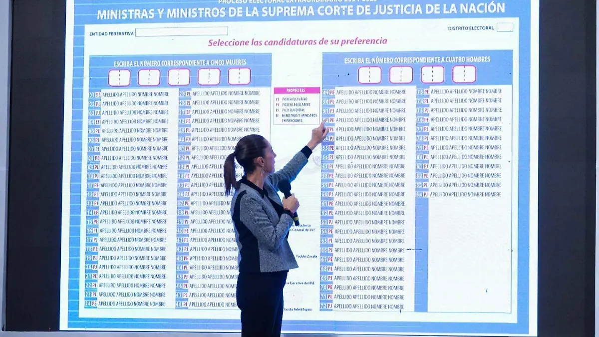 1033914_Mañanera Claudia Sheinbaum_web