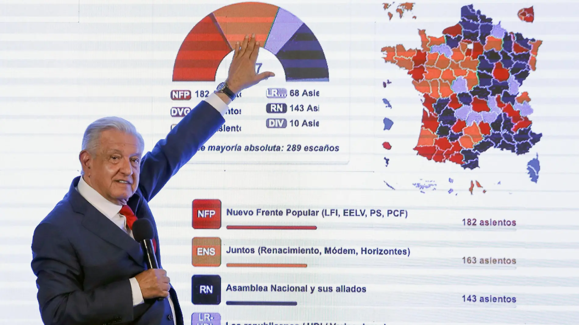 AMLO–Francia