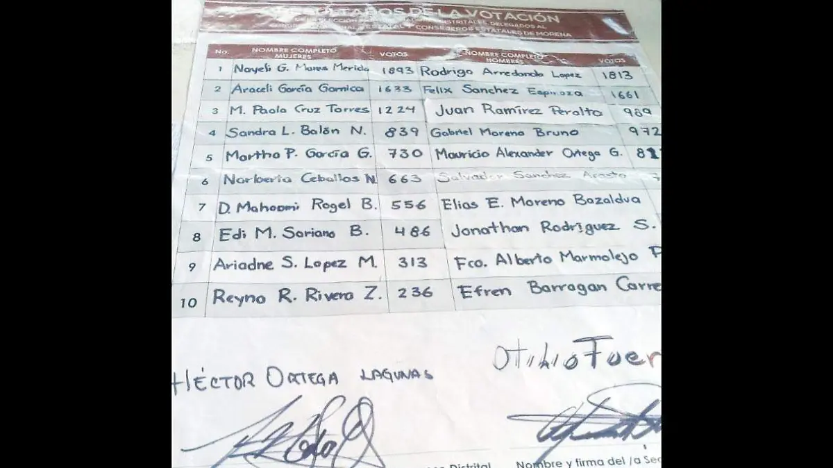 acta-conteo-boletas-cuautla