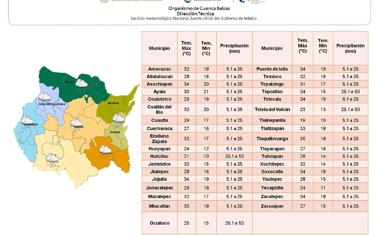 temperaturas-28-agosto-2024
