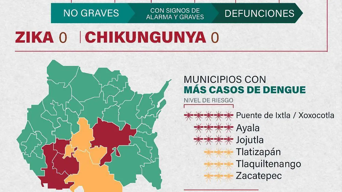 mapa-dengue-morelos