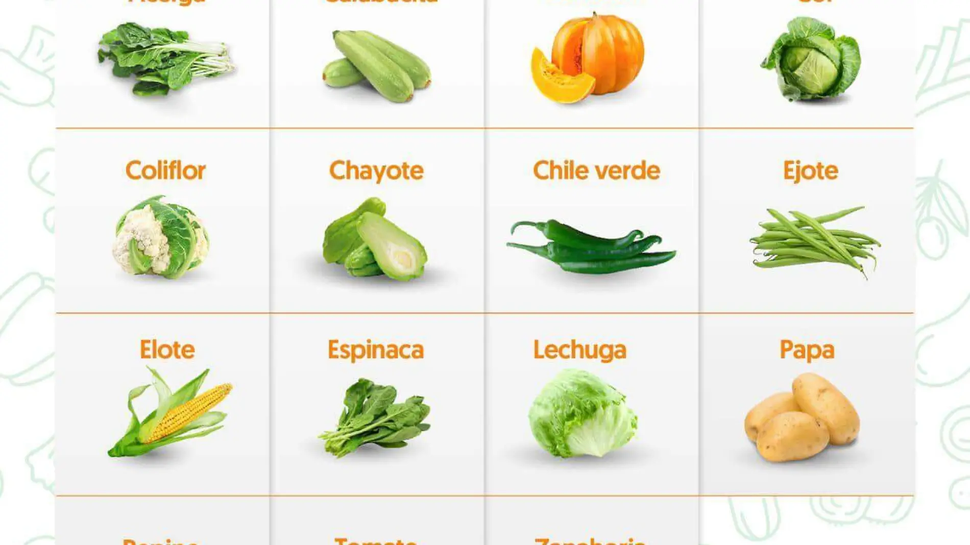 verduras-temporada-profeco-